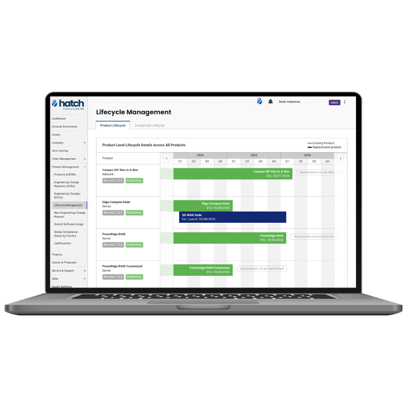 Hatch Lifecycle Management Hatch Lifecycle Management